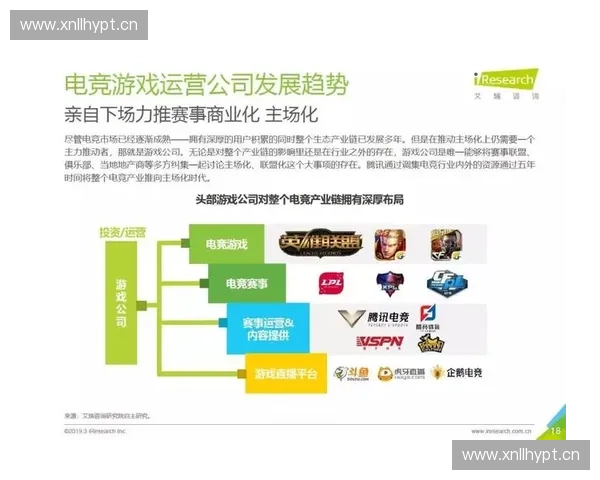 全面解读赛事数据驱动下的竞技表现与趋势洞察 全面解读赛事数据驱动下的竞技表现与趋势洞察