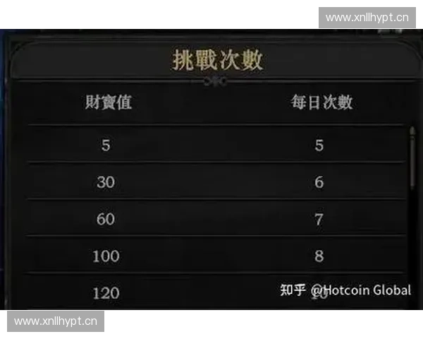 从英雄联盟到刀塔二的玩家转型之路与竞技生态深度变革分析
