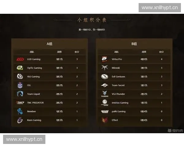 Dota2女神萱萱以实力与魅力征服赛场掀起电竞新风潮